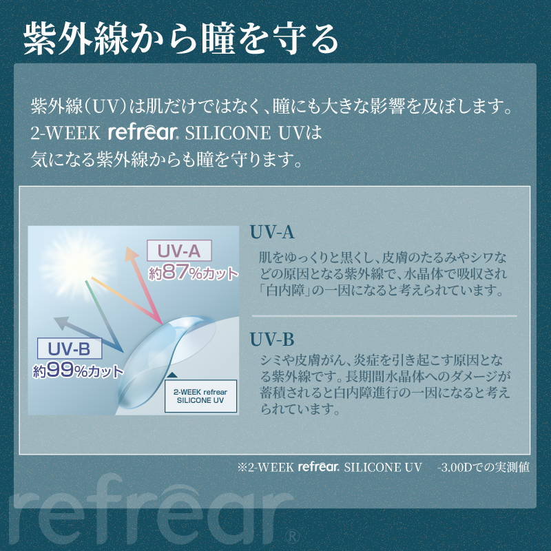Refrear SILICONE 2week フレア シリコーン 6枚入